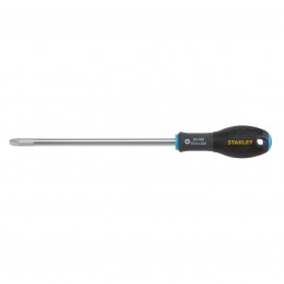 TVIS FATMAX PZ4  200 V